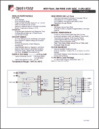 Click here to download C8051F302 Datasheet