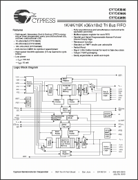 Click here to download CY7C43686-10AC Datasheet