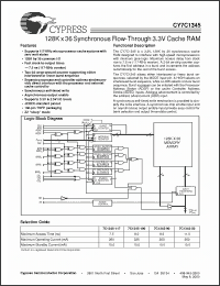 Click here to download CY7C1345 Datasheet