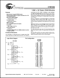 Click here to download CYM1836PM-25C Datasheet