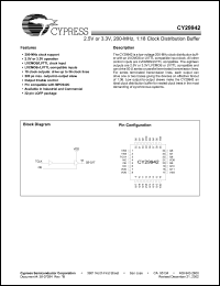 Click here to download CY29942AIT Datasheet