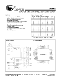 Click here to download CY29972 Datasheet