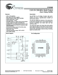 Click here to download CY2V995AIT Datasheet