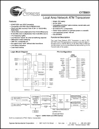 Click here to download CY7B951 Datasheet