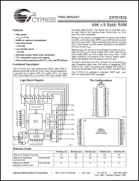 Click here to download CY7C1512-20SC Datasheet