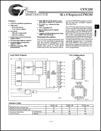 Click here to download CY7C235A18PC Datasheet