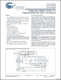 Click here to download CY7C1470V33-250BZXI Datasheet