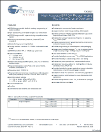 Click here to download CY2037BWAF-IL Datasheet