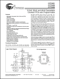 Click here to download CY7C451-12JC Datasheet