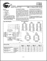 Click here to download CY7B164-15KMB Datasheet