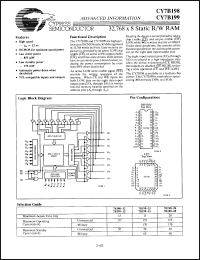 Click here to download CY7B198-20LC Datasheet