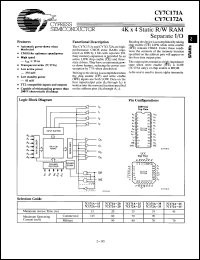 Click here to download CY7C172A20PC Datasheet