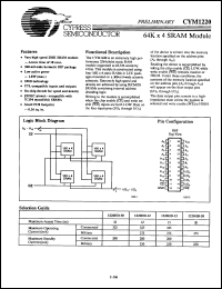 Click here to download CYM1220HD20MB Datasheet