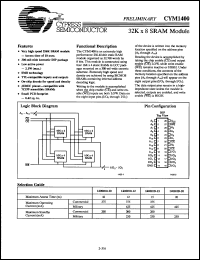 Click here to download CYM1400HD12MB Datasheet
