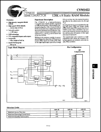 Click here to download CYM1422PS35C Datasheet