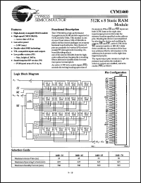 Click here to download CYM1460PF70C Datasheet