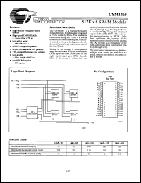 Click here to download CYM1465PD120C Datasheet