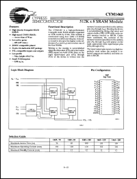 Click here to download CYM1465LSD85I Datasheet