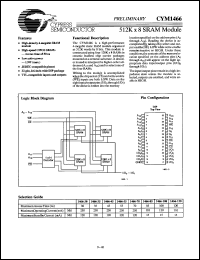 Click here to download CYM1466LHD120MB Datasheet