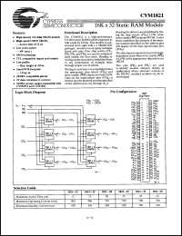 Click here to download CYM1821LPZ25C Datasheet