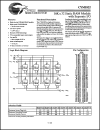 Click here to download CYM1822LHV30MB Datasheet