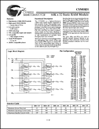 Click here to download CYM1831PM35C Datasheet