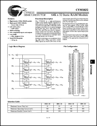Click here to download CYM1832PZ55C Datasheet