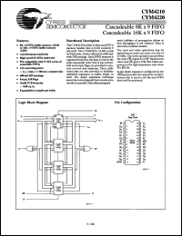 Click here to download CYM4220HD50MB Datasheet