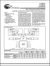 Click here to download CY7B1342-55JC Datasheet