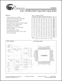 Click here to download CY29972AIT Datasheet