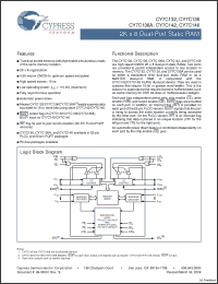 Click here to download CY7C136-25NXC Datasheet