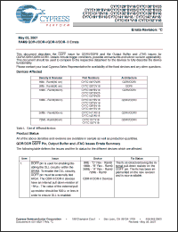 Click here to download CY7C191CV18 Datasheet