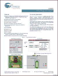 Click here to download CY3095 Datasheet