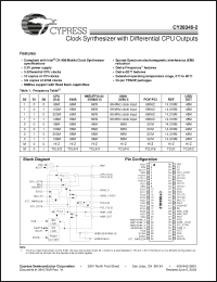 Click here to download CY28346-2 Datasheet