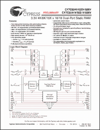 Click here to download CY7C024V Datasheet