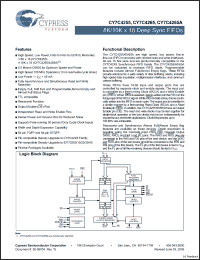 Click here to download CY7C4265-10AI Datasheet