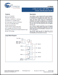 Click here to download CY29949AXCT Datasheet