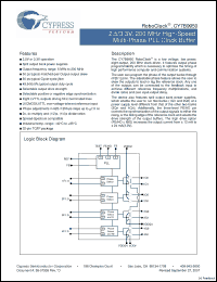Click here to download CY7B9950AXCT Datasheet
