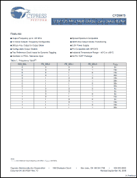 Click here to download CY29973_08 Datasheet