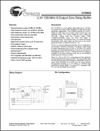 Click here to download CY29653ACT Datasheet