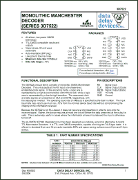 Click here to download 3D7522-20 Datasheet