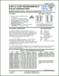 Click here to download 3D3612W-50K Datasheet