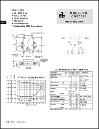 Click here to download CDS0621 Datasheet