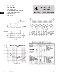 Click here to download DA0816 Datasheet