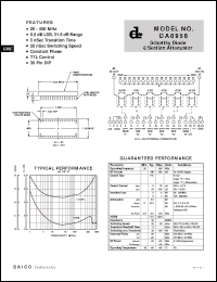 Click here to download DA0953 Datasheet