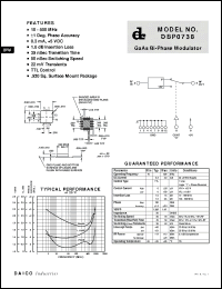 Click here to download DBP0738 Datasheet