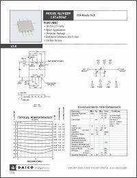 Click here to download CATV8068 Datasheet