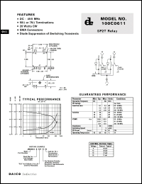 Click here to download 100C0611 Datasheet