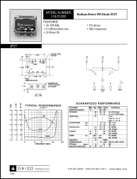 Click here to download 100C1592 Datasheet