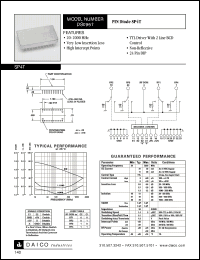 Click here to download DS0967 Datasheet